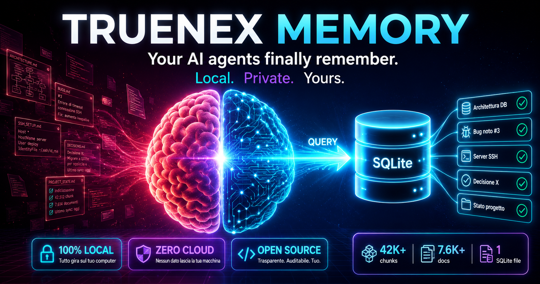 Truenex Memory Hero
